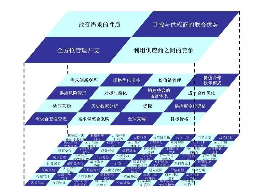 北京礼品协会_礼品采购平台_北京礼品行业商会联合采购中心